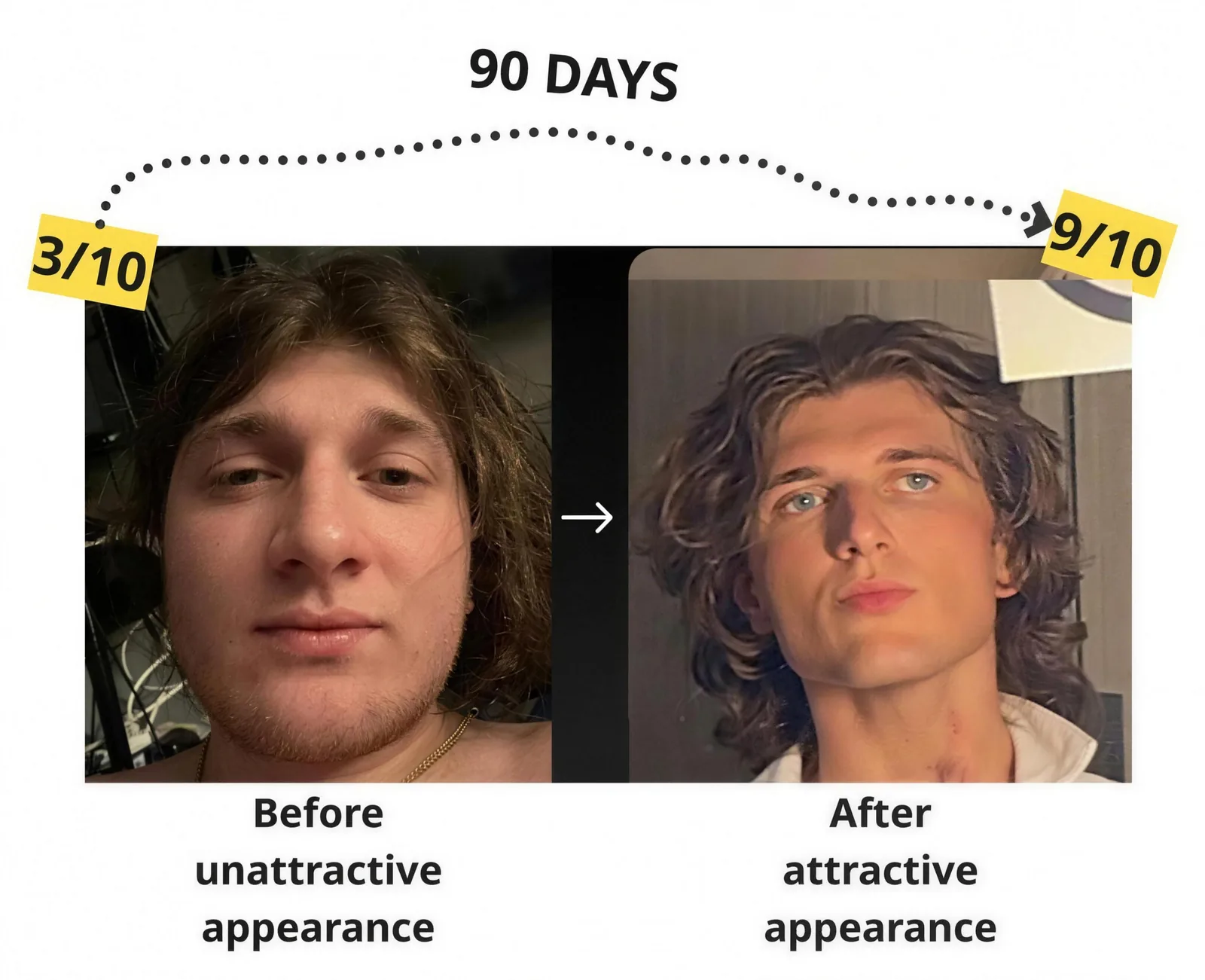 Roman Derkach's own before and after transformation
